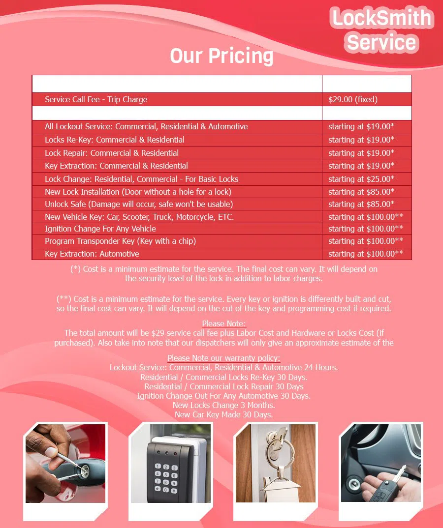 Affordable Locksmith Services, LLC Irvine, CA 949-610-0805